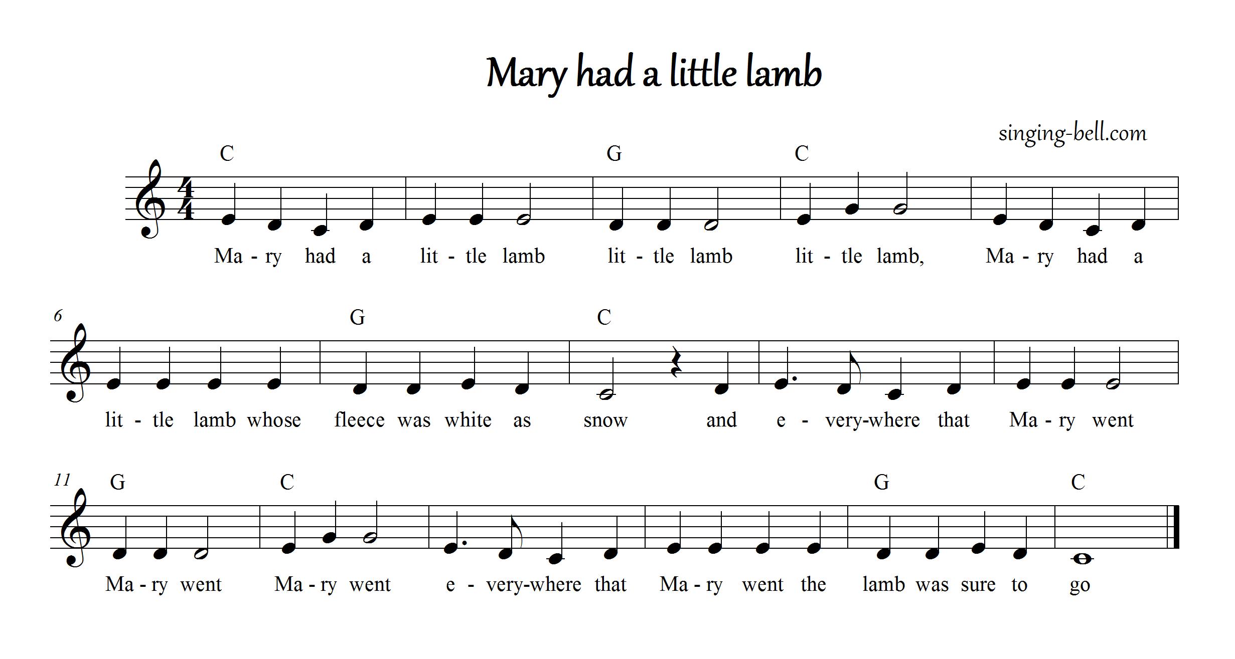 mary had a little lamb notes