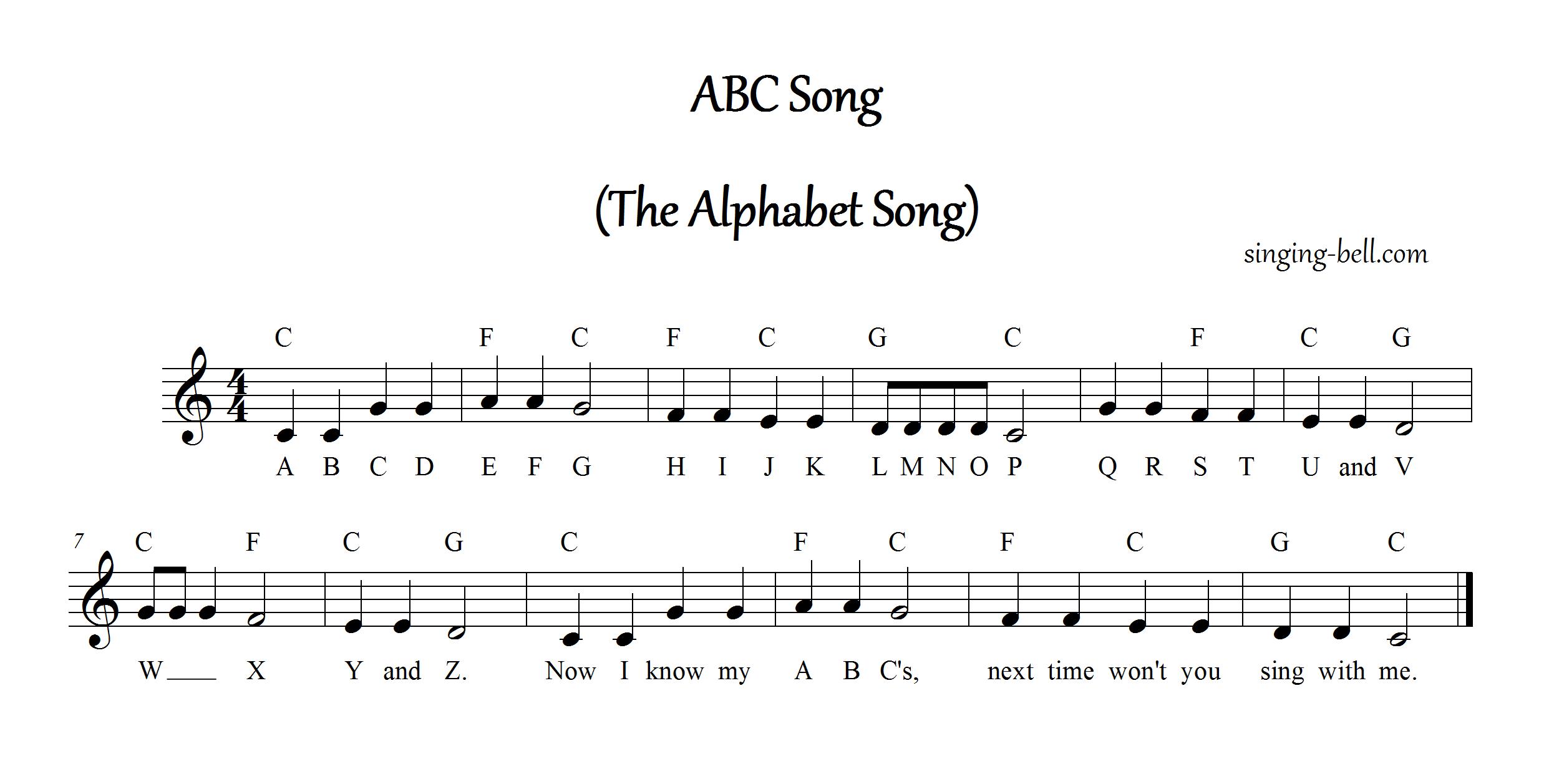 How To Play Abc Song On Piano Notes Chords Activities