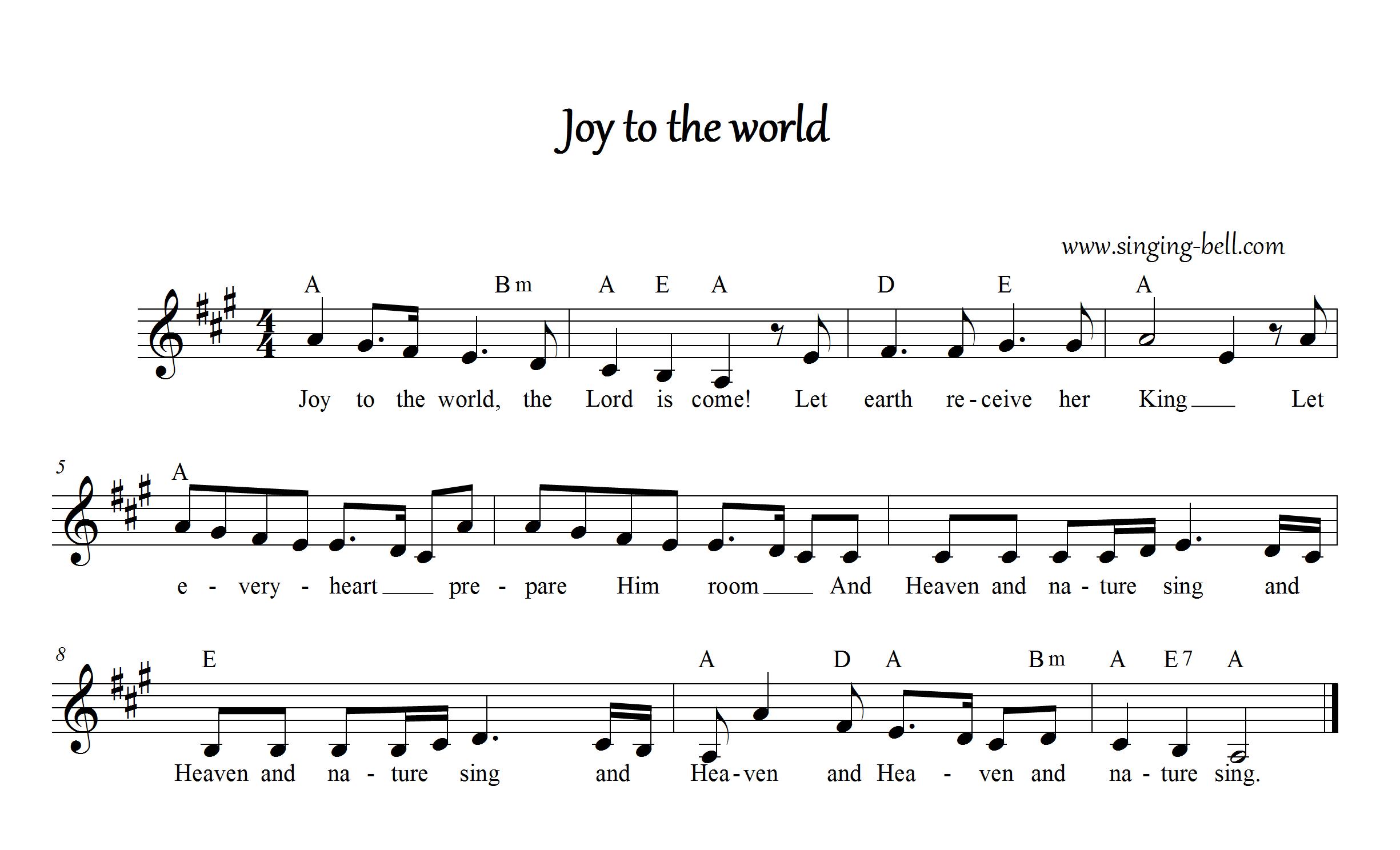 guitar chords to joy to the world