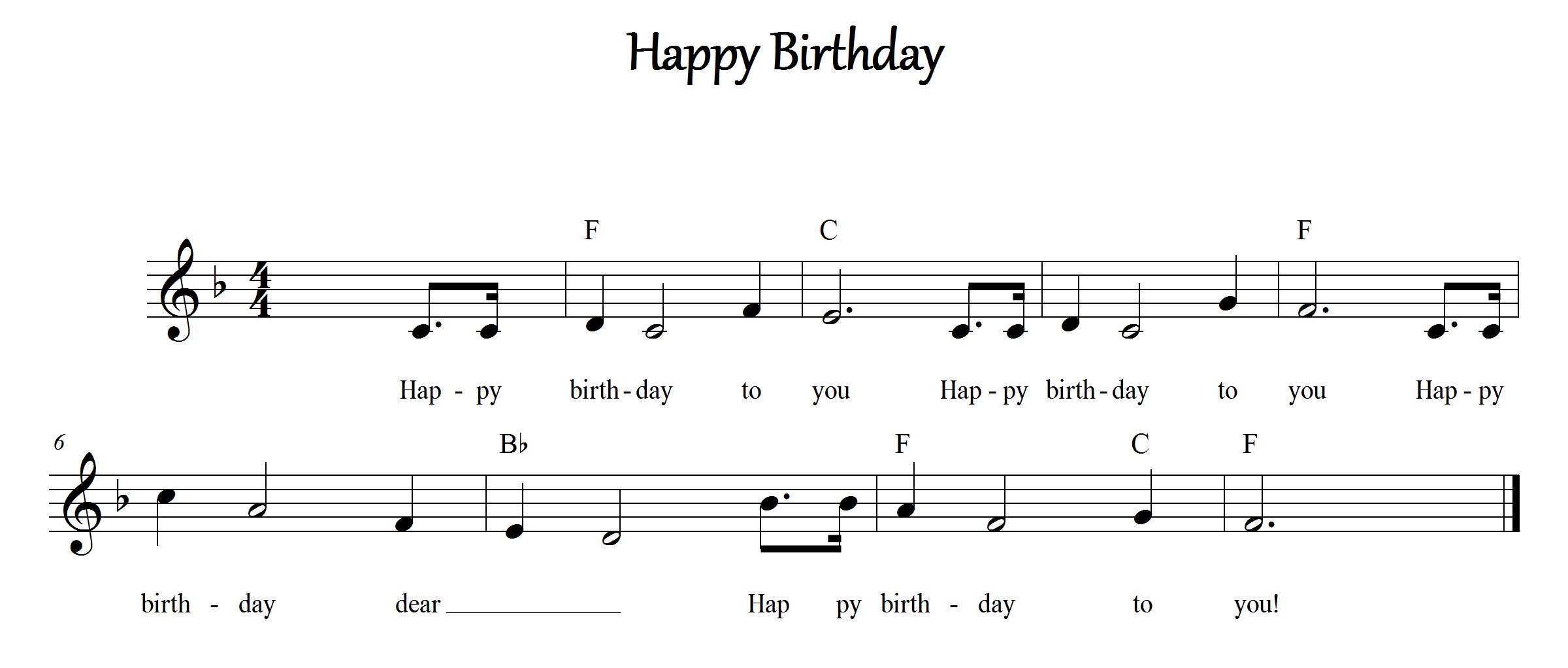 Morse code modder ga winkelen Turbo Happy Birthday Song | Dance Version Karaoke
