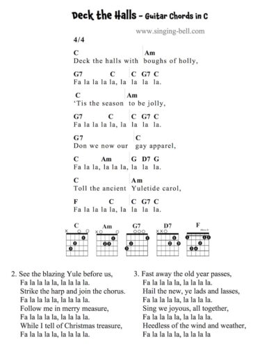 Deck The Halls Guitar Chords Tabs Sheet Music PDF Free