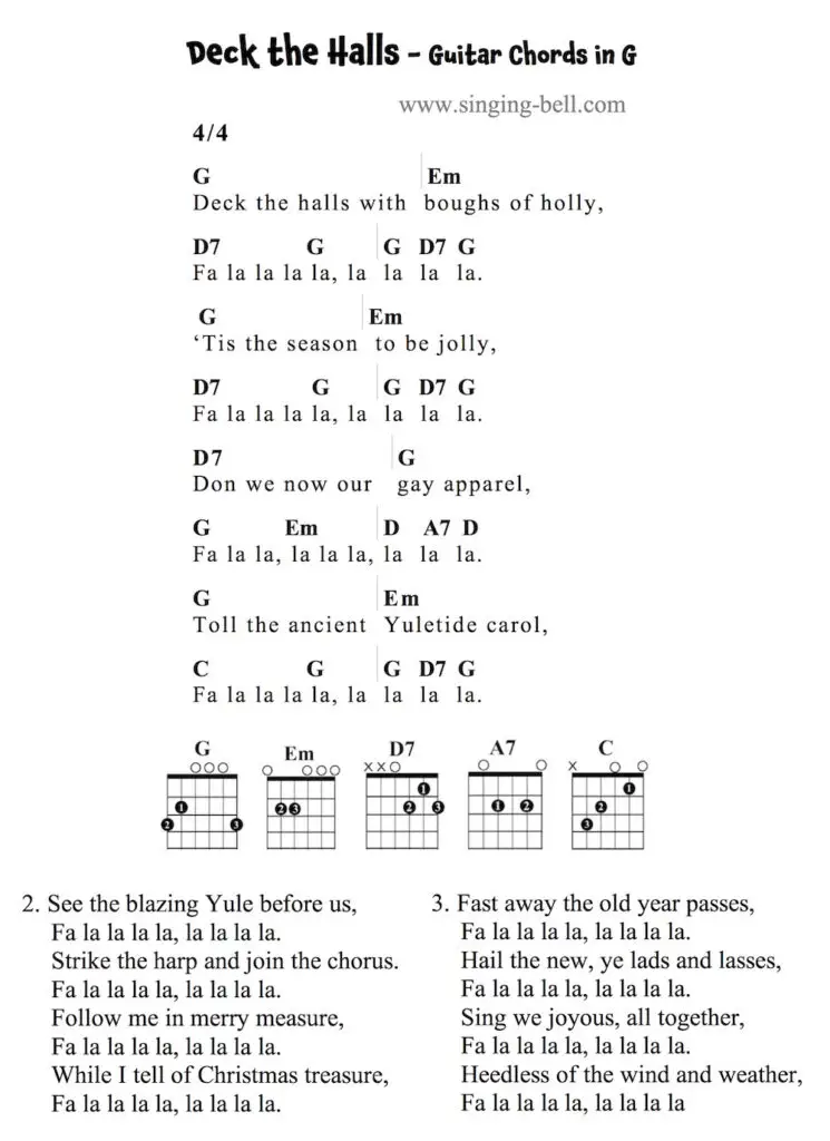 Deck The Halls Guitar Chords Tabs Sheet Music PDF Free