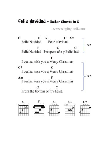 18 Easy Christmas Songs on the Guitar with Chords and Tabs : Singing Bell