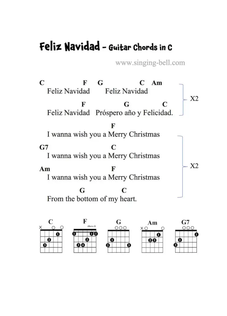 Feliz Navidad Guitar Chords Tabs Sheet Music PDF Free