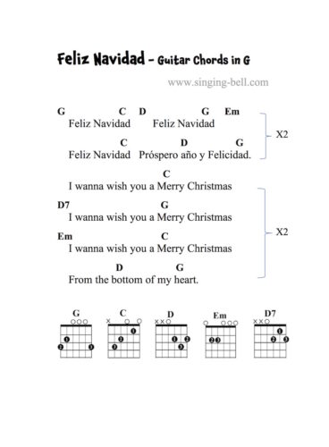 Feliz Navidad Guitar Chords Tabs Sheet Music PDF Free