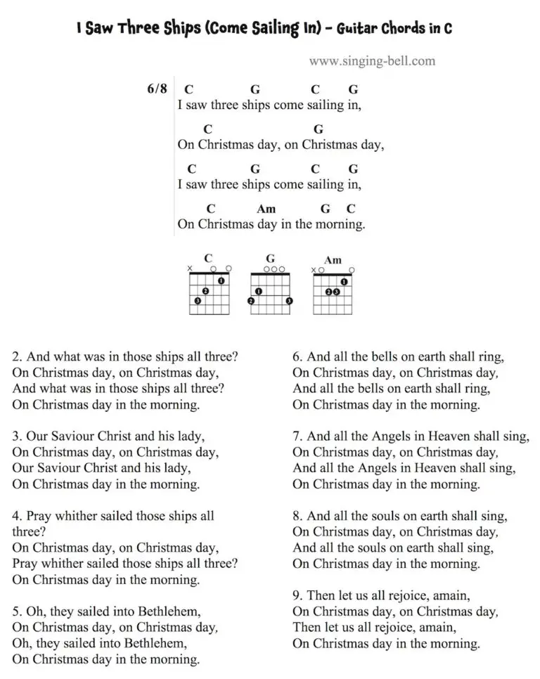 I Saw Three Ships Come Sailing In Guitar Chords Tabs PDF