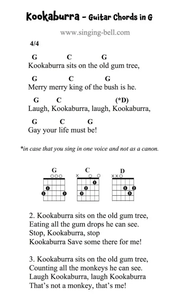 Kookaburra | Guitar Chords Tabs Sheet Music PDF