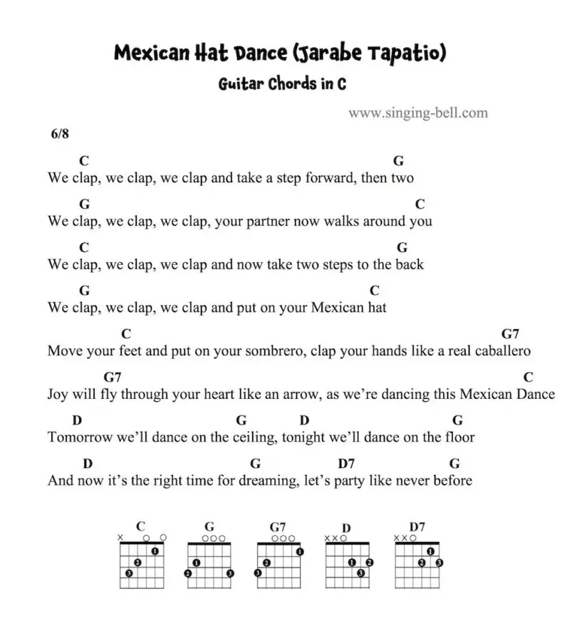 Mexican Hat Dance | Song, Karaoke. Sing-Along, Score, PDF