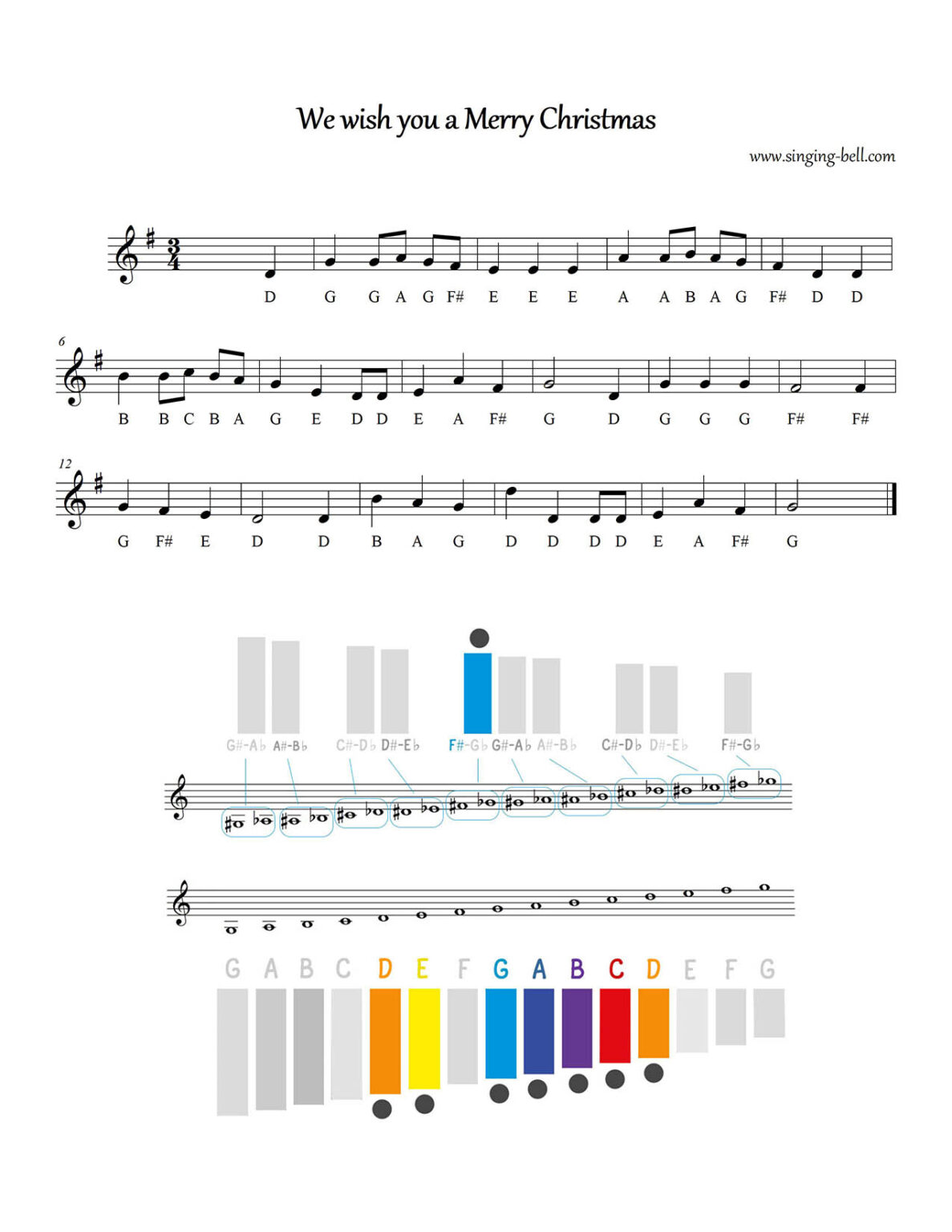 29 Free Christmas Sheet Music for Glockenspiel / Xylophone