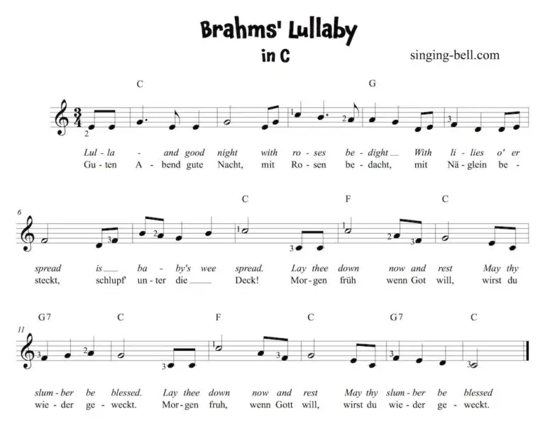 Brahms' Lullaby - Guitar Chords Tabs Sheet Music PDF