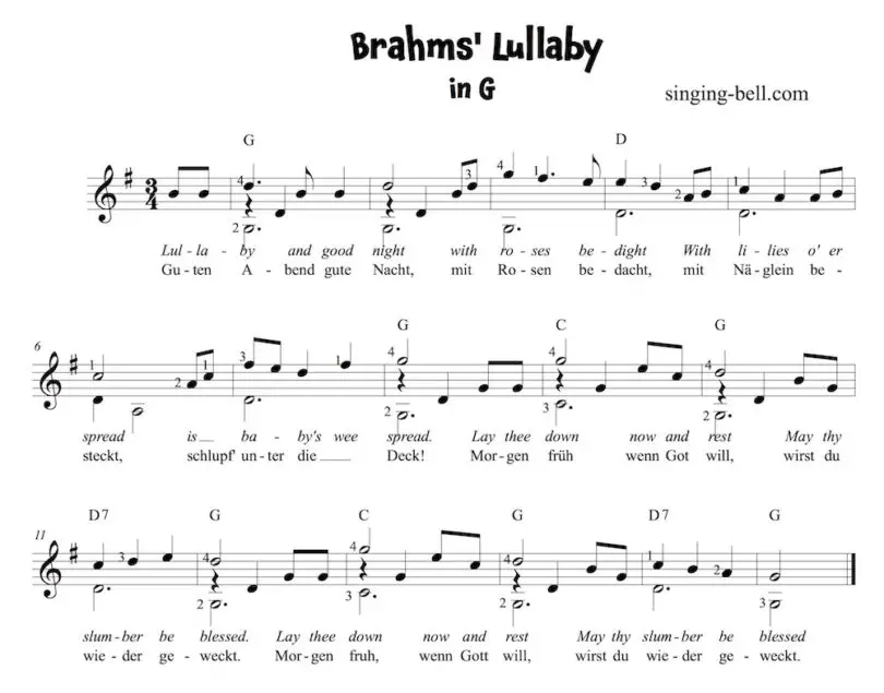 Brahms' Lullaby - Guitar Chords Tabs Sheet Music PDF