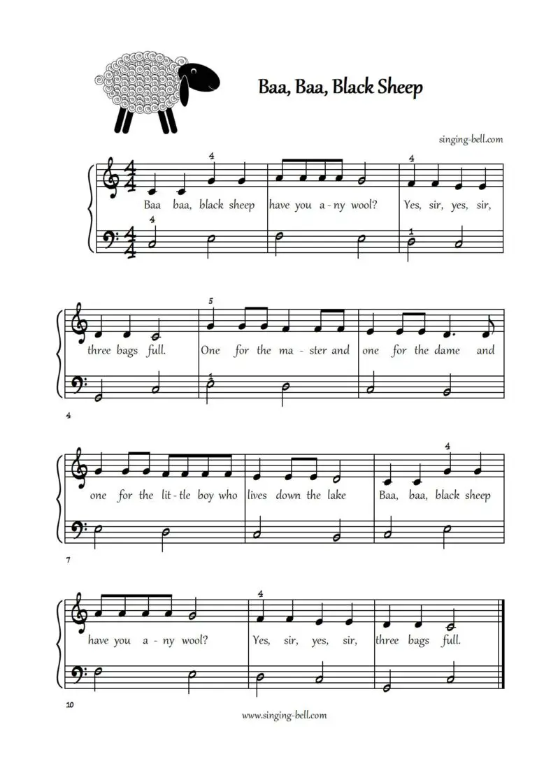 36 Piano Songs For Kids + Free Beginner Piano Sheet Music