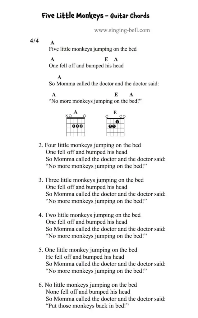 35 Super Easy Guitar Songs for Kids + Free Sheet Music