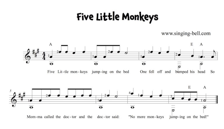 35 Super Easy Guitar Songs for Kids + Free Sheet Music