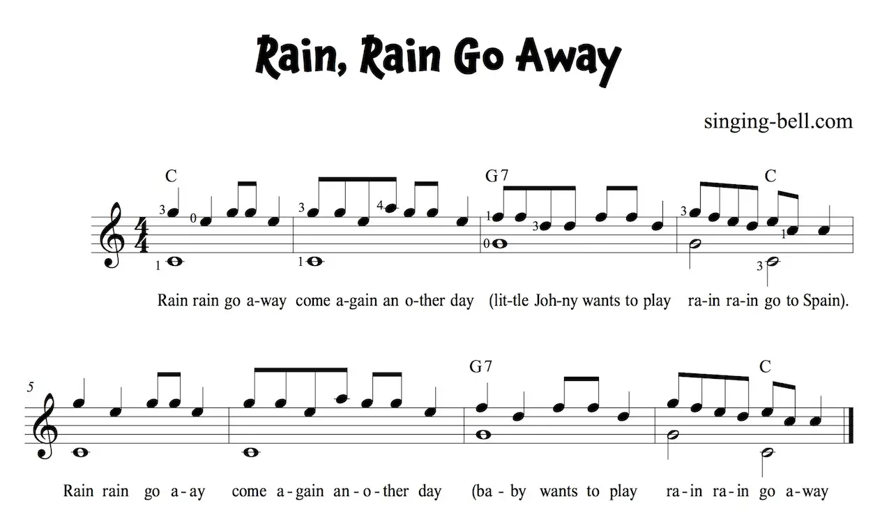 Rain Rain Go Away - Guitar Chords, Tabs, Sheet Music PDF