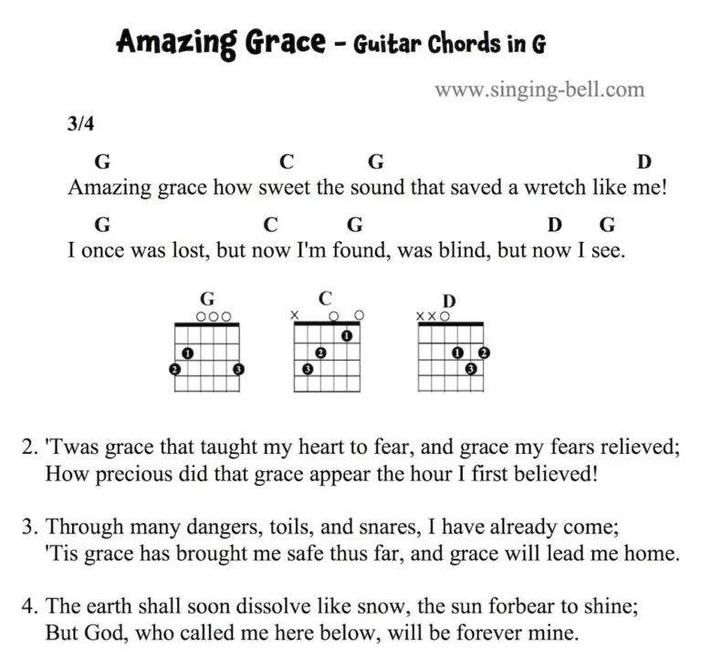 Amazing Grace Guitar Chords Tabs Notes Printable Pdf 9292