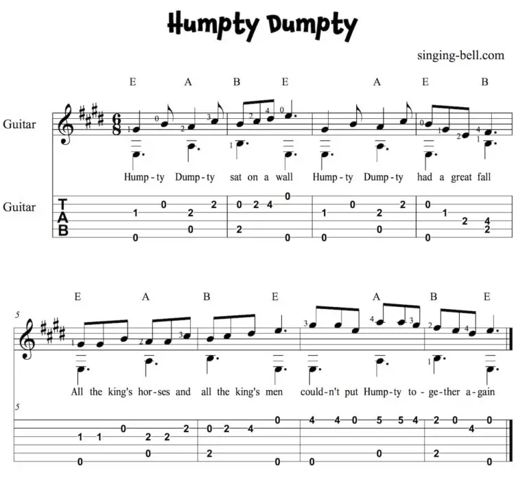 Humpty Dumpty - Guitar Chords, Tabs, Sheet Music PDF Free