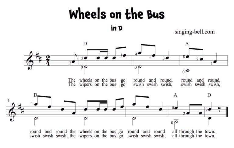 Wheels on the Bus - Guitar Chords, Tabs, Sheet Music PDF