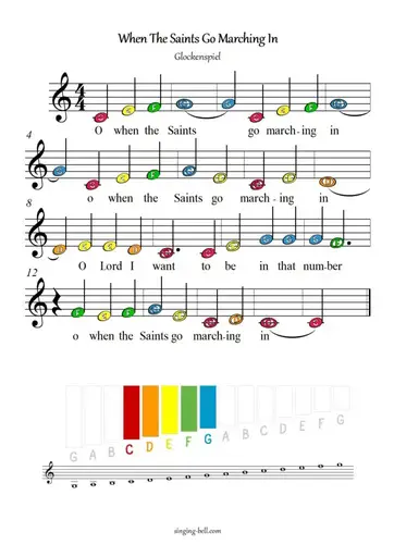 piano notes for songs with letters