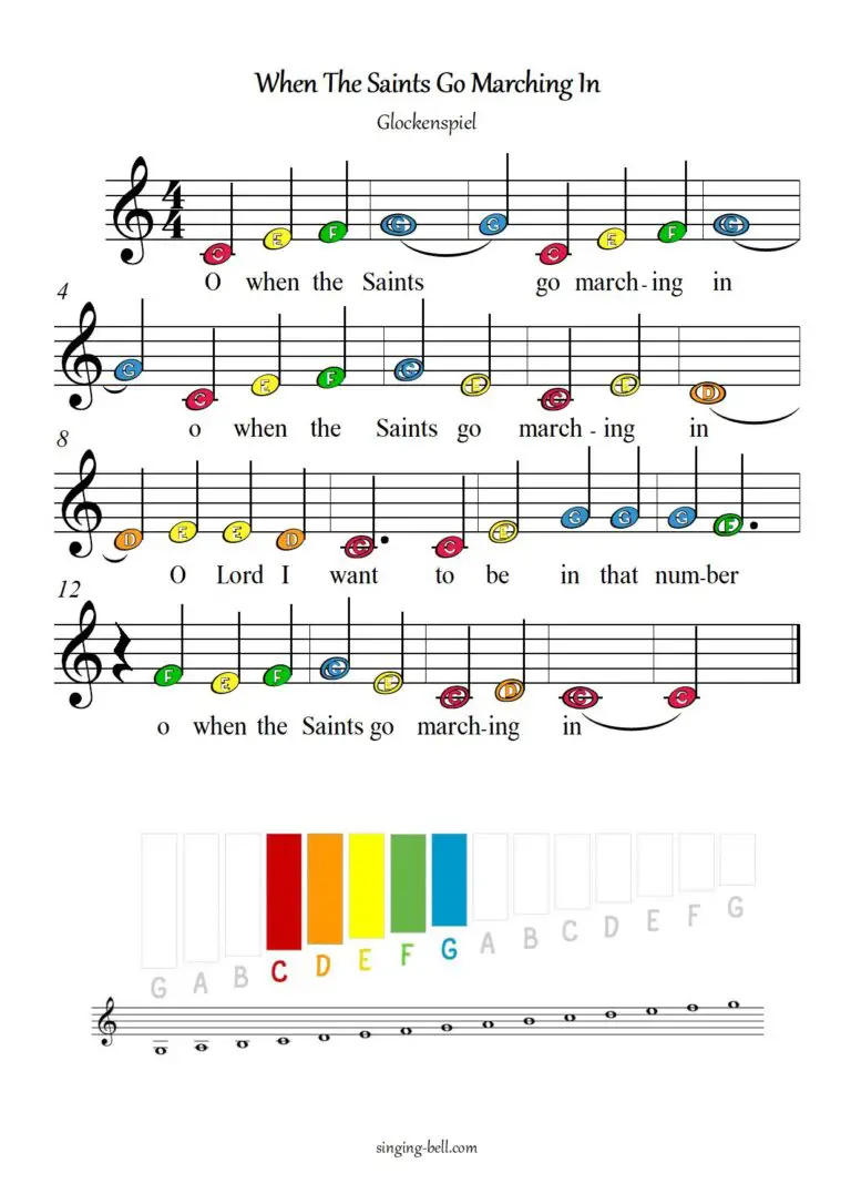 30+ Easy Music Sheets with Letters Glockenspiel/Xylophone