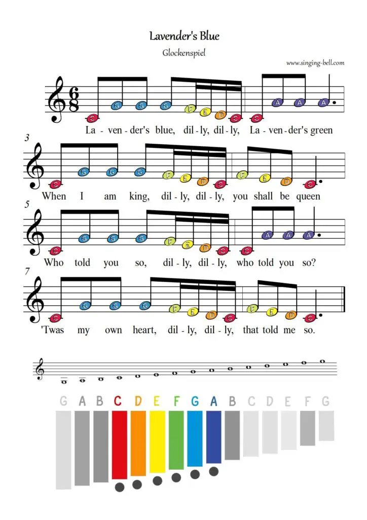 How to play Lavender's Blue on the Glockenspiel / Xylophone