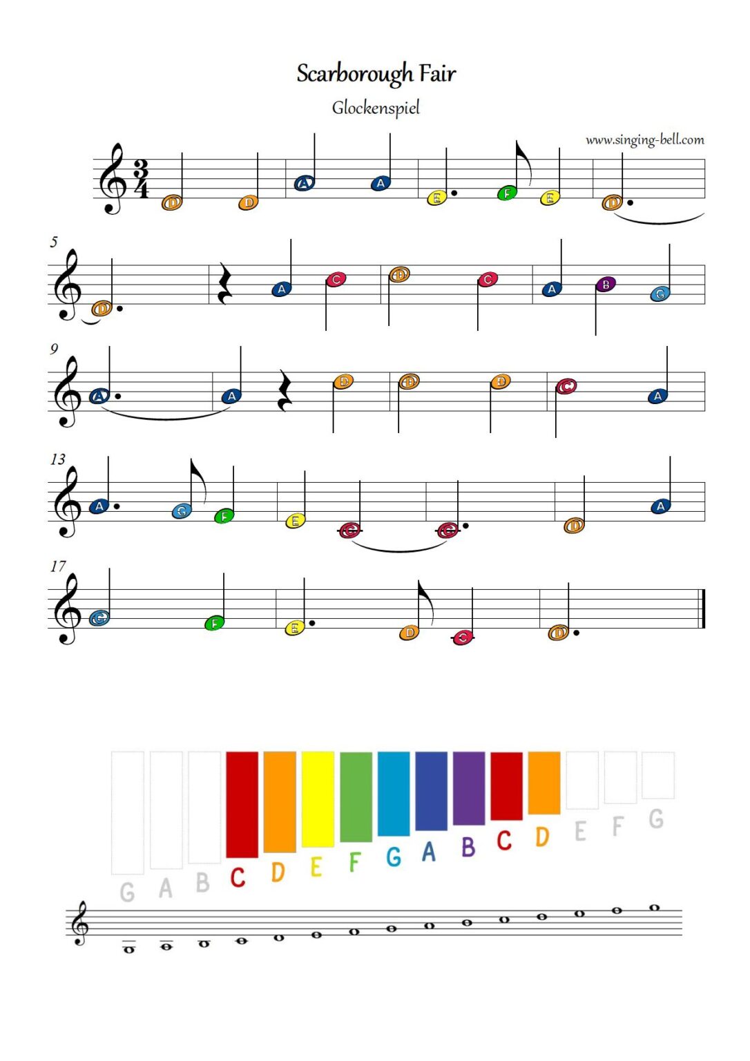 Scarborough Fair for Glockenspiel / Xylophone