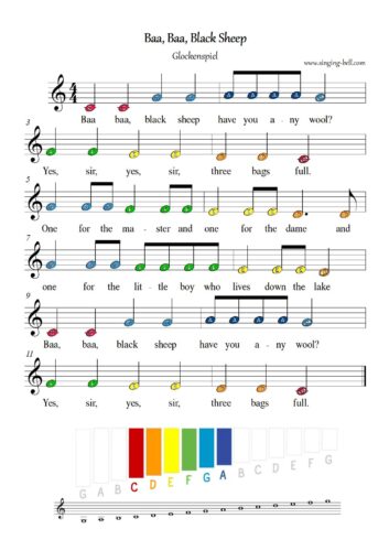 Baa Baa Black Sheep Glockenspiel / Xylophone