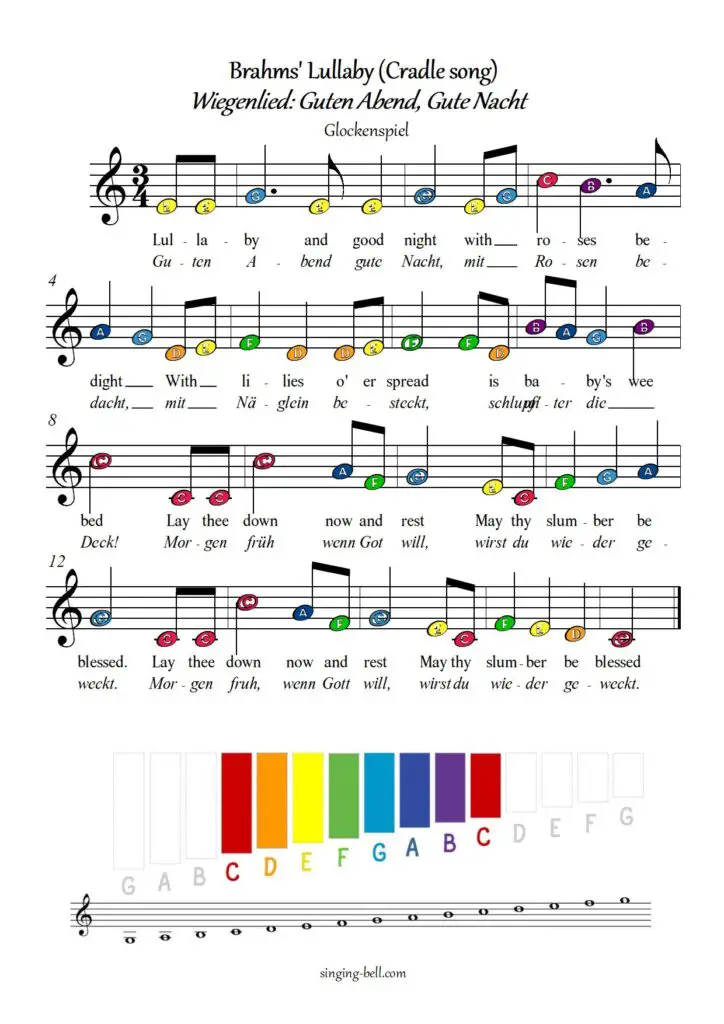 Brahms Lullaby Glockenspiel / Xylophone - How to Play