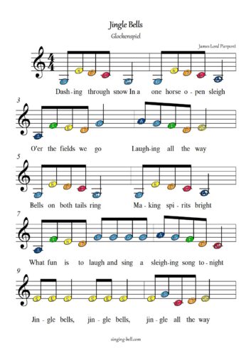 29 Free Christmas Sheet Music for Glockenspiel / Xylophone