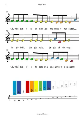 Jingle Bells Glockenspiel - Partituras - Cantorion - Partituras grátis