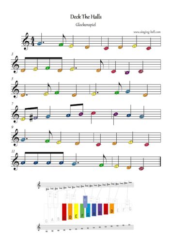 29 Free Christmas Sheet Music for Glockenspiel / Xylophone