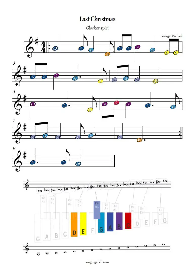 Last Christmas How to Play on the Glockenspiel / Xylophone Singing Bell