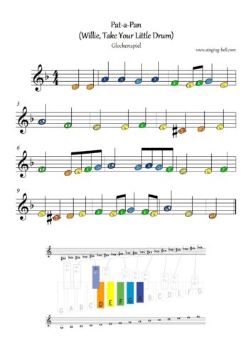 29 Free Christmas Sheet Music for Glockenspiel / Xylophone