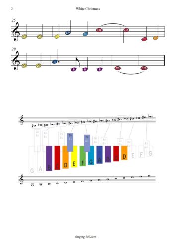 29 Free Christmas Sheet Music for Glockenspiel / Xylophone