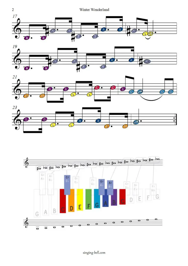 29 Free Christmas Sheet Music for Glockenspiel / Xylophone