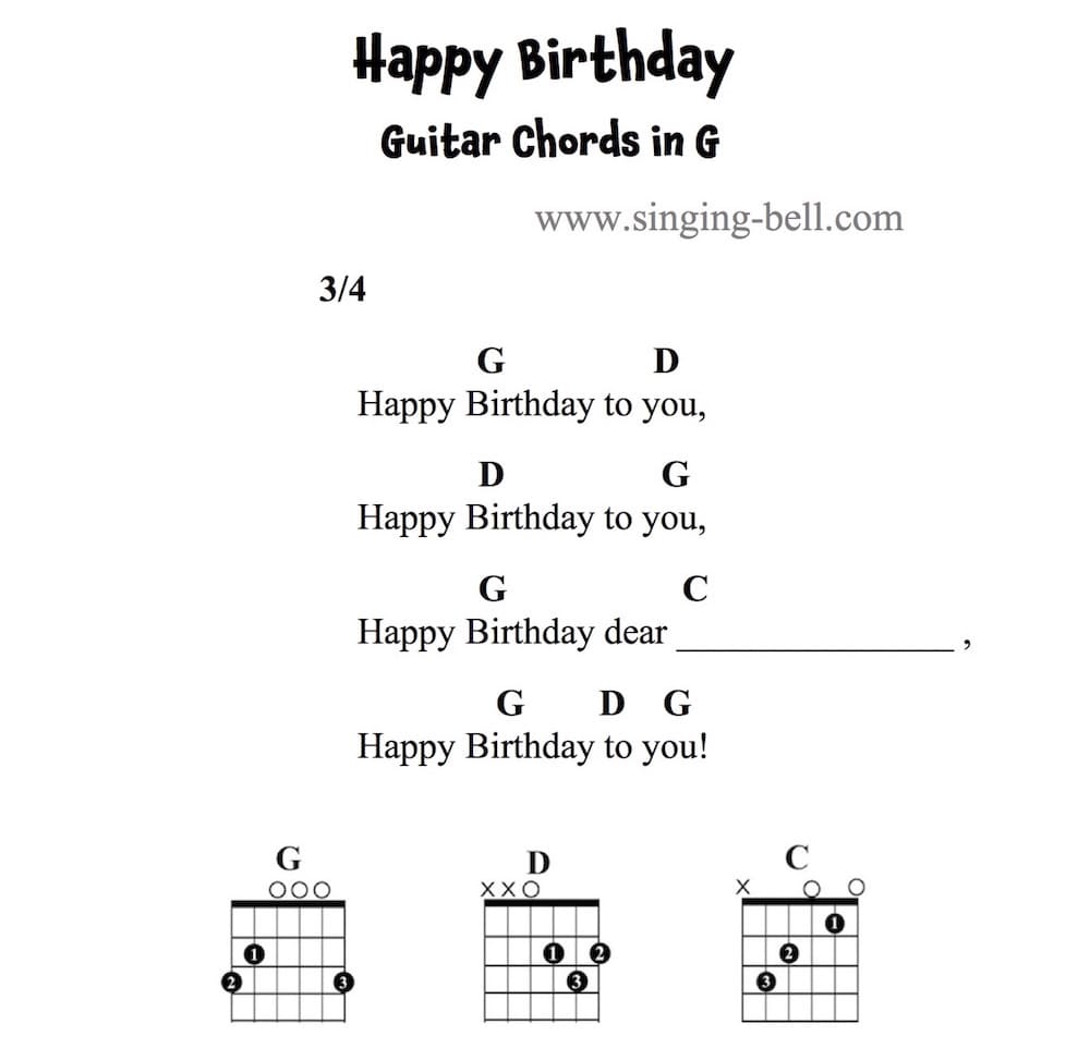 how to play happy birthday on guitar chords