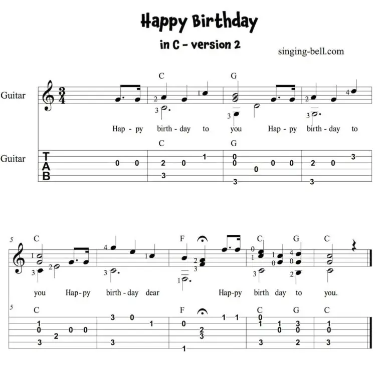 Happy Birthday - Guitar Chords, Tabs, Sheet Music PDF Free