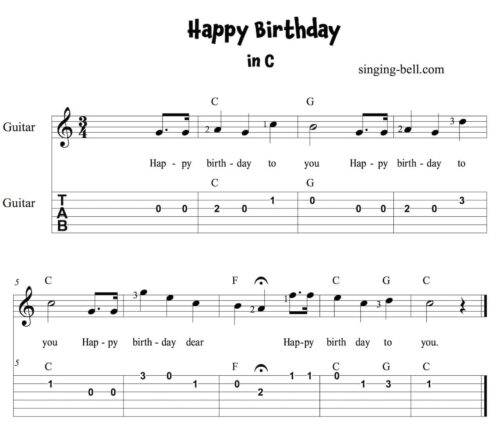 Happy Birthday - Guitar Chords, Tabs, Sheet Music PDF Free