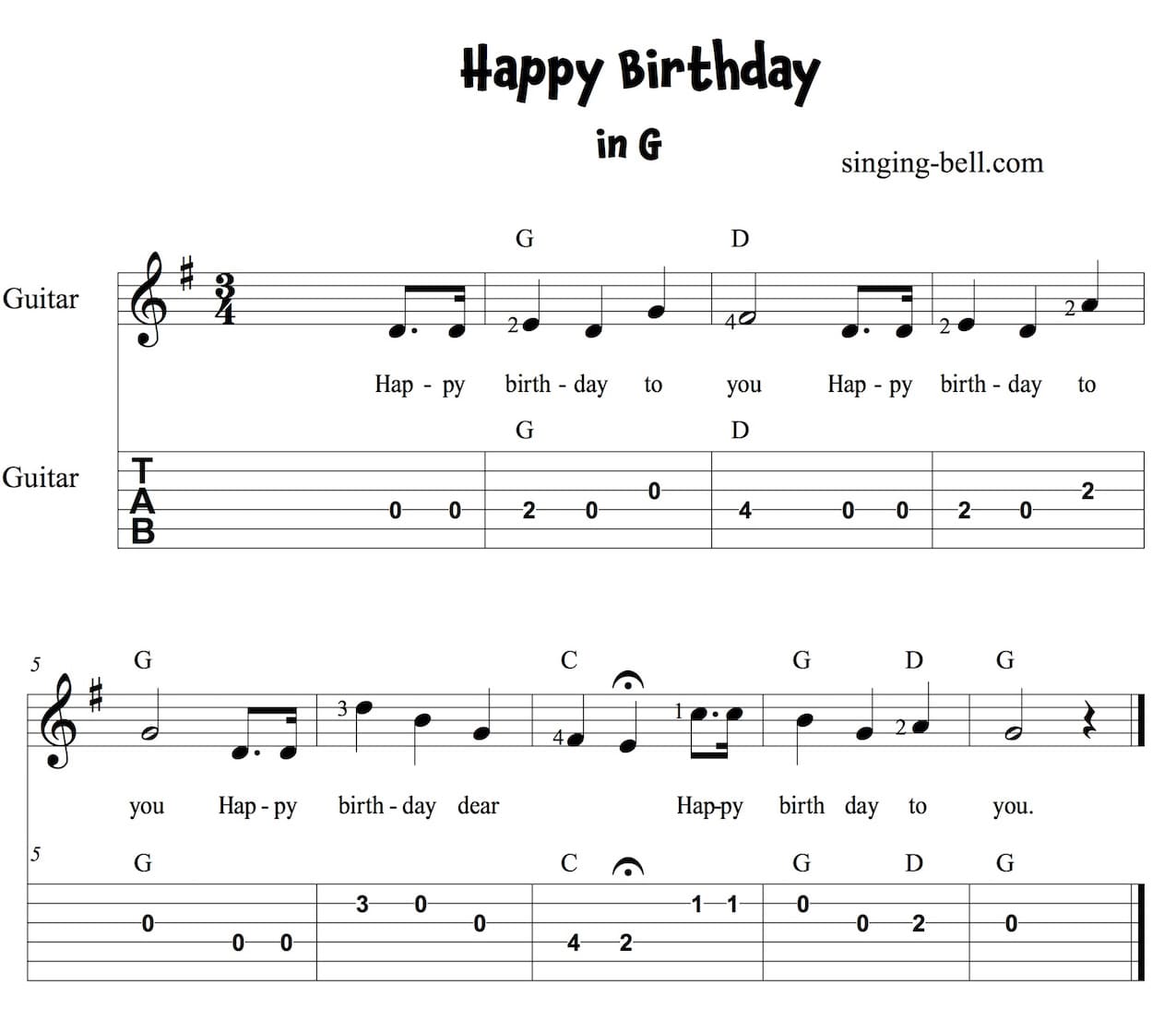 happy birthday song on guitar tabs