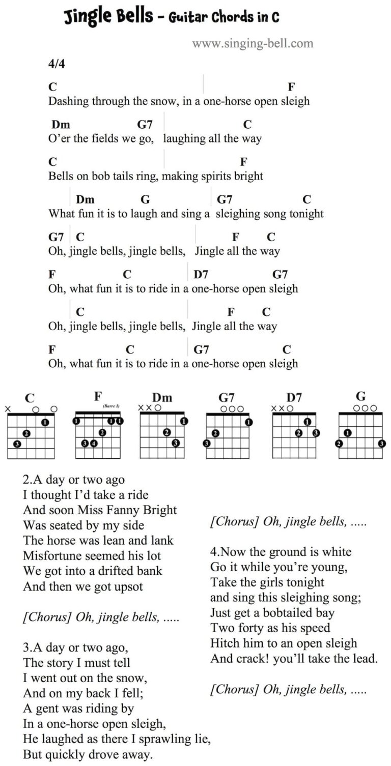 18 Easy Christmas Songs On The Guitar With Chords And Tabs : Singing Bell