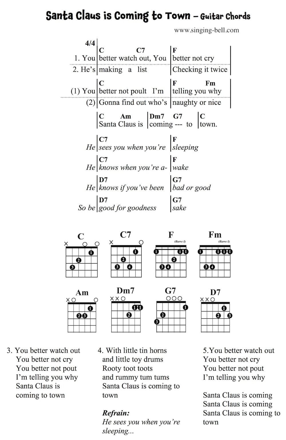 Santa is Coming to Town Guitar Chords Tabs Notes