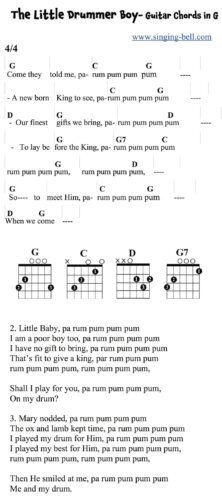 18 Easy Christmas Songs on the Guitar with Chords and Tabs : Singing Bell