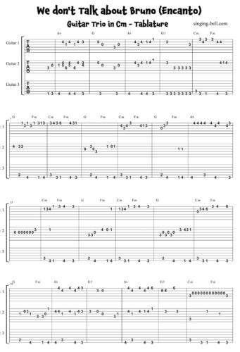 We Dont Talk About Bruno Guitar Sheet Music Chords Pdf 