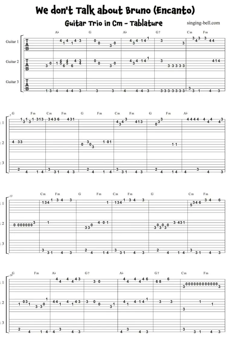 "We Don't Talk about Bruno" Guitar Sheet Music, Chords PDF