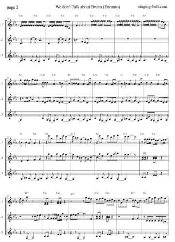 "We Don't Talk about Bruno" Guitar Sheet Music, Chords PDF