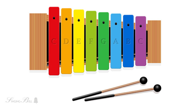 30+ Easy Music Sheets with Letters - Glockenspiel/Xylophone