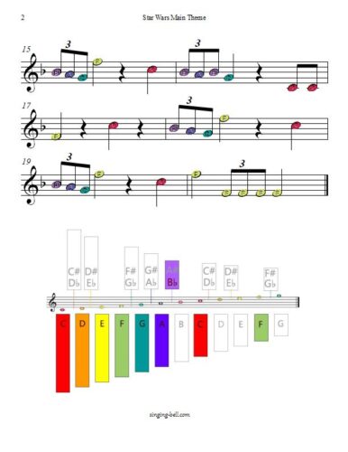 Star Wars Boomwhackers or Handbells Color Notes /Sheet Music