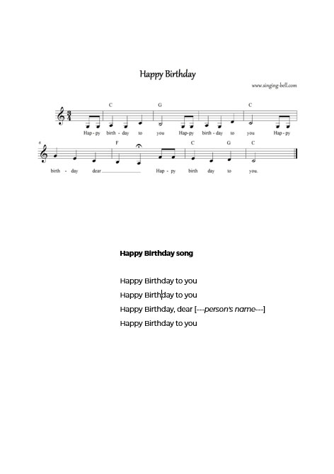 Happy Birthday Sheet Music PDF Preview 1