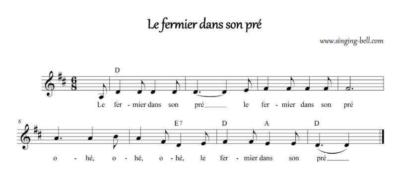 Le fermier dans son pré - Partition de musique